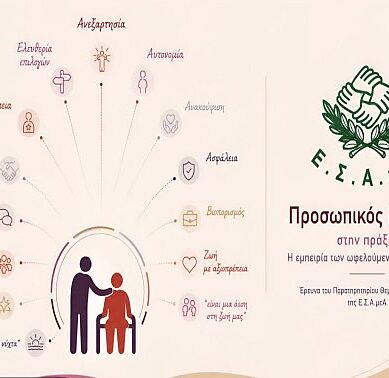 Ημερίδα «Ο Προσωπικός Βοηθός στην πράξη: Η εμπειρία των ωφελούμενων με αναπηρία» 23/6, Αθήνα